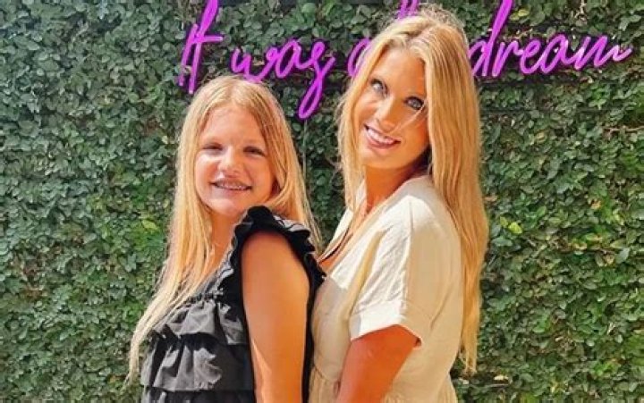 A Journey Into The Life Of Aubreigh Wyatt Hang