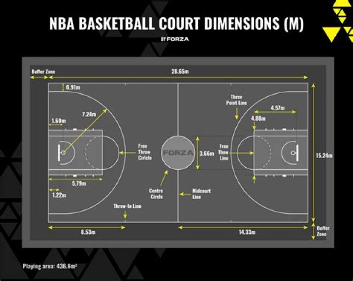 Exploring The Dimensions Of Jordan Chiles: Height And Weight Insights