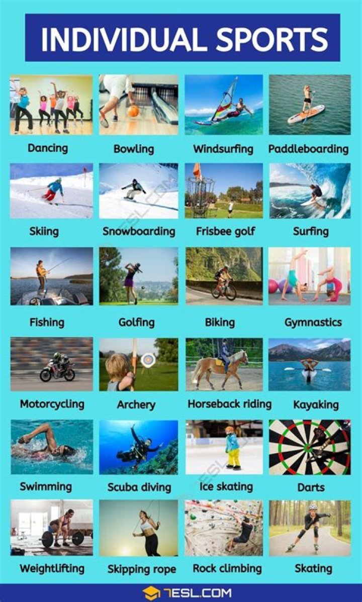 Exploring The World Of Sports Starting With S
