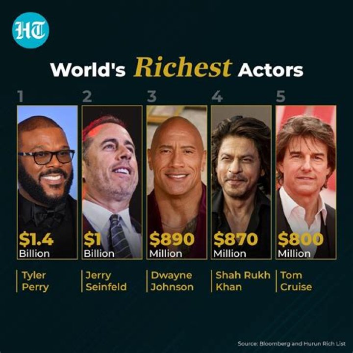Leroy Raffel's Wealth Uncovered: Exploring The Celebrity's Net Worth