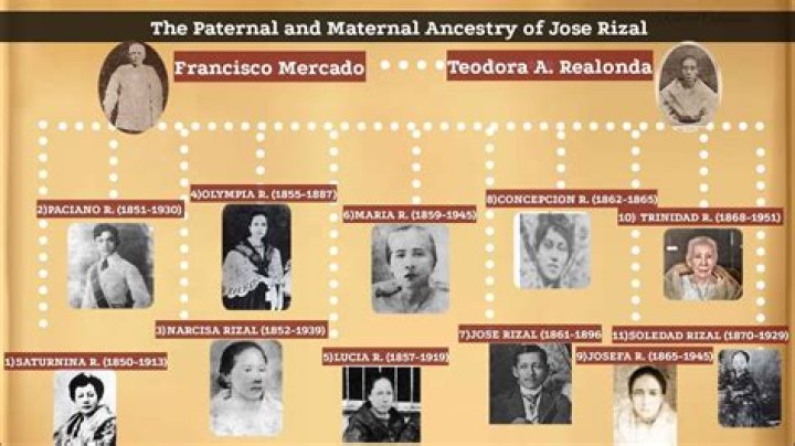 Michael Dorman: A Look Into His Family Roots And Paternal Influence