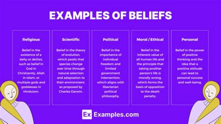 Nayib Bukele Religion: An Exploration Of Beliefs And Influence