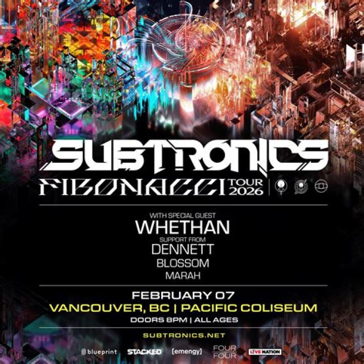 The Ultimate Guide: Uncovering Subtronics' Age