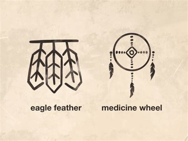 The Unwavering Spirit Of August 20 Natives: A Journey Of Courage And Determination