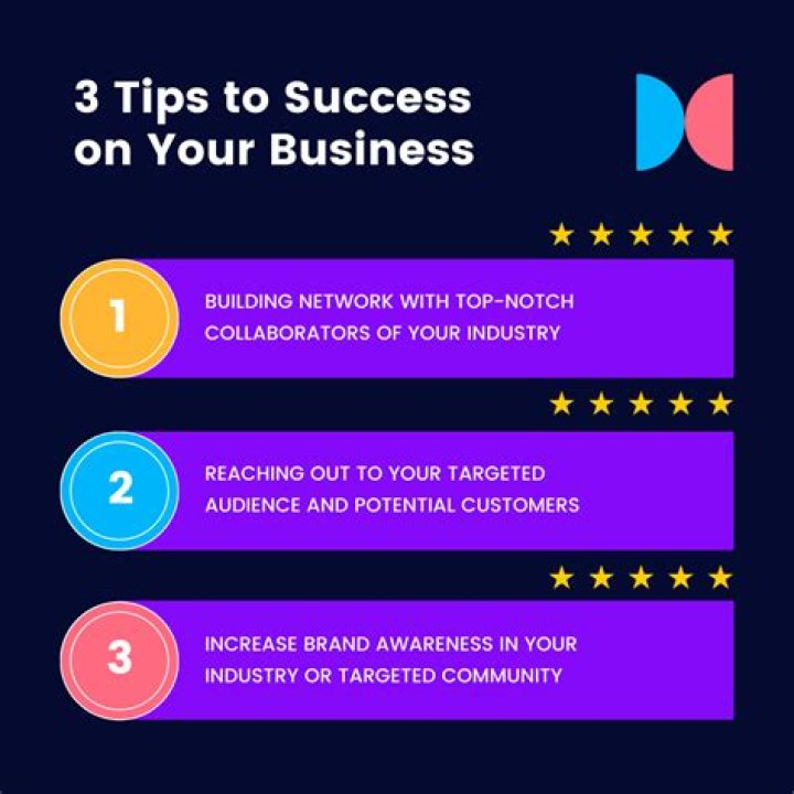 Thierry Bashala: Your Trusted Expert For Business Success