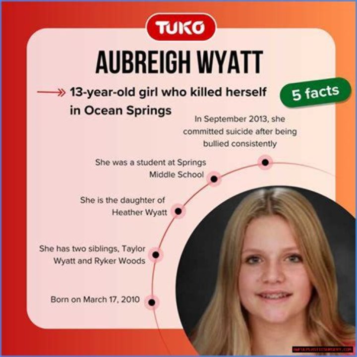Understanding The Tragic Story Of Aubreigh Wyatt