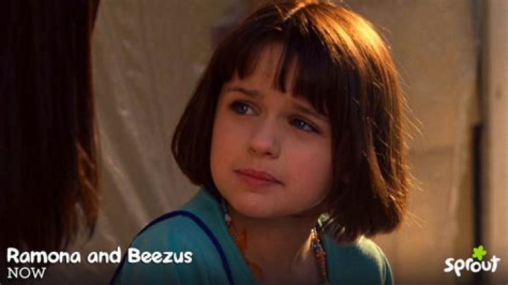Unveiling The Life Of The Ramona Actress