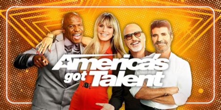 Unveiling The Magic Of America's Got Talent