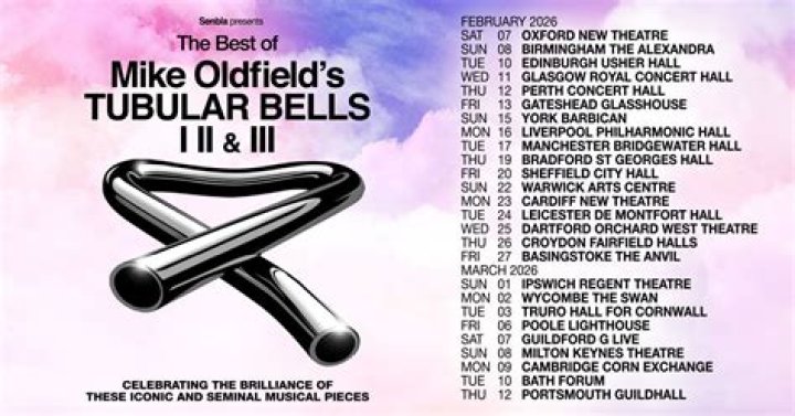 Unveiling The Mystique Of Mike Oldfield's Fortune
